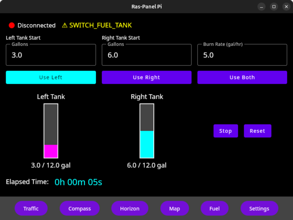 RasPanel Fuel Computer